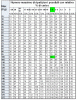 Clicca l'immagine per ingrandirla. 

Nome: calcolo_massimale_tabella-massimale.gif 
Visualizzazioni: 1754 
Dimensione: 24.2 KB 
ID: 13055