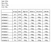 Clicca l'immagine per ingrandirla. 

Nome: Progressione carichi POWER-BODYBUILDING(OK).jpg 
Visualizzazioni: 1133 
Dimensione: 73.2 KB 
ID: 13115