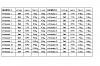 Clicca l'immagine per ingrandirla. 

Nome: progressione stacco e lento.jpg 
Visualizzazioni: 3700 
Dimensione: 86.5 KB 
ID: 13140
