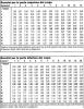Clicca l'immagine per ingrandirla. 

Nome: calcolo-forza-massimale.jpg 
Visualizzazioni: 530 
Dimensione: 92.2 KB 
ID: 15608