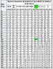 Clicca l'immagine per ingrandirla. 

Nome: IMG_3012.JPG 
Visualizzazioni: 411 
Dimensione: 78.9 KB 
ID: 15753