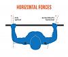 Clicca l'immagine per ingrandirla. 

Nome: How-to-Bench-graphic-2.jpg 
Visualizzazioni: 386 
Dimensione: 27.8 KB 
ID: 16257