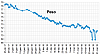 Clicca l'immagine per ingrandirla. 

Nome: Peso 2018_03_31.png 
Visualizzazioni: 176 
Dimensione: 99.4 KB 
ID: 16584