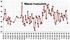Clicca l'immagine per ingrandirla. 

Nome: Massa muscolare 2018_04_14.jpg 
Visualizzazioni: 761 
Dimensione: 85.6 KB 
ID: 16634