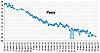 Clicca l'immagine per ingrandirla. 

Nome: Peso 2018_04_29.jpg 
Visualizzazioni: 177 
Dimensione: 80.0 KB 
ID: 16644