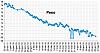 Clicca l'immagine per ingrandirla. 

Nome: Peso 2018_04_29.jpg 
Visualizzazioni: 753 
Dimensione: 80.0 KB 
ID: 16644