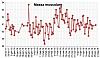 Clicca l'immagine per ingrandirla. 

Nome: Massa muscolare 2018_04_29.jpg 
Visualizzazioni: 156 
Dimensione: 88.4 KB 
ID: 16646