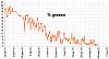 Clicca l'immagine per ingrandirla. 

Nome: Percentuale di grasso 2018_05_26.jpg 
Visualizzazioni: 705 
Dimensione: 59.8 KB 
ID: 16682