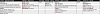 Clicca l'immagine per ingrandirla. 

Nome: Immagine.png 
Visualizzazioni: 608 
Dimensione: 26.3 KB 
ID: 16811