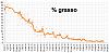 Clicca l'immagine per ingrandirla. 

Nome: Percentuale di grasso 2018_08_11.jpg 
Visualizzazioni: 968 
Dimensione: 80.5 KB 
ID: 16813