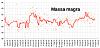 Clicca l'immagine per ingrandirla. 

Nome: Massa muscolare 2018_08_25.jpg 
Visualizzazioni: 695 
Dimensione: 78.4 KB 
ID: 16850