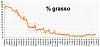 Clicca l'immagine per ingrandirla. 

Nome: Percentuale di grasso 2018_09_15.jpg 
Visualizzazioni: 112 
Dimensione: 90.8 KB 
ID: 16887