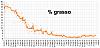 Clicca l'immagine per ingrandirla. 

Nome: Percentuale di grasso 2018_09_29.jpg 
Visualizzazioni: 111 
Dimensione: 100.0 KB 
ID: 16917