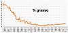 Clicca l'immagine per ingrandirla. 

Nome: Percentuale di grasso 2018_11_24.jpg 
Visualizzazioni: 127 
Dimensione: 101.1 KB 
ID: 17046