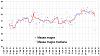 Clicca l'immagine per ingrandirla. 

Nome: Massa muscolare 2018_12_15.jpg 
Visualizzazioni: 117 
Dimensione: 90.6 KB 
ID: 17097