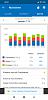 Clicca l'immagine per ingrandirla. 

Nome: Screenshot_2019-01-13-22-03-45-315_com.myfitnesspal.android.jpg 
Visualizzazioni: 343 
Dimensione: 89.8 KB 
ID: 17170