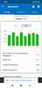 Clicca l'immagine per ingrandirla. 

Nome: Screenshot_2019-01-13-22-00-30-266_com.myfitnesspal.android.jpg 
Visualizzazioni: 434 
Dimensione: 89.0 KB 
ID: 17171