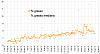 Clicca l'immagine per ingrandirla. 

Nome: Percentuale di grasso 2019_01_19.jpg 
Visualizzazioni: 102 
Dimensione: 86.2 KB 
ID: 17176