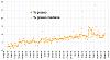 Clicca l'immagine per ingrandirla. 

Nome: Percentuale di grasso 2019_01_26.jpg 
Visualizzazioni: 743 
Dimensione: 91.5 KB 
ID: 17194