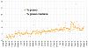 Clicca l'immagine per ingrandirla. 

Nome: Percentuale di grasso 2019_01_26.jpg 
Visualizzazioni: 148 
Dimensione: 91.5 KB 
ID: 17194