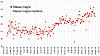 Clicca l'immagine per ingrandirla. 

Nome: Massa muscolare 2019_01_26.jpg 
Visualizzazioni: 715 
Dimensione: 95.5 KB 
ID: 17195