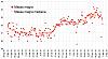 Clicca l'immagine per ingrandirla. 

Nome: Massa muscolare 2019_02_02.jpg 
Visualizzazioni: 92 
Dimensione: 94.9 KB 
ID: 17204