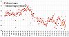 Clicca l'immagine per ingrandirla. 

Nome: Massa muscolare 2019_05_19.jpg 
Visualizzazioni: 86 
Dimensione: 96.2 KB 
ID: 17322