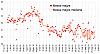 Clicca l'immagine per ingrandirla. 

Nome: Massa muscolare 2019_06_01.jpg 
Visualizzazioni: 81 
Dimensione: 96.0 KB 
ID: 17341