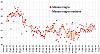 Clicca l'immagine per ingrandirla. 

Nome: Massa muscolare 2019_07_06.jpg 
Visualizzazioni: 655 
Dimensione: 97.8 KB 
ID: 17386