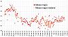 Clicca l'immagine per ingrandirla. 

Nome: Massa muscolare 2019_07_06.jpg 
Visualizzazioni: 77 
Dimensione: 97.8 KB 
ID: 17386