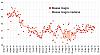 Clicca l'immagine per ingrandirla. 

Nome: Massa muscolare 2019_07_13.jpg 
Visualizzazioni: 650 
Dimensione: 97.4 KB 
ID: 17396