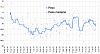 Clicca l'immagine per ingrandirla. 

Nome: Peso 2019_10_12.jpg 
Visualizzazioni: 69 
Dimensione: 92.0 KB 
ID: 17562