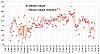 Clicca l'immagine per ingrandirla. 

Nome: Massa muscolare 2019_10_19.jpg 
Visualizzazioni: 1791 
Dimensione: 100.5 KB 
ID: 17570