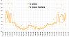 Clicca l'immagine per ingrandirla. 

Nome: Percentuale di grasso 2019_11_02.jpg 
Visualizzazioni: 1802 
Dimensione: 95.6 KB 
ID: 17576