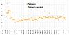 Clicca l'immagine per ingrandirla. 

Nome: Percentuale di grasso 2021_04_03.jpg 
Visualizzazioni: 557 
Dimensione: 100.1 KB 
ID: 18186