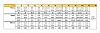 Clicca l'immagine per ingrandirla. 

Nome: Screenshot 2022-02-23 19.15.35.png 
Visualizzazioni: 464 
Dimensione: 62.5 KB 
ID: 18557