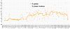 Clicca l'immagine per ingrandirla.&nbsp;

Nome: Percentuale di grasso 2026_05_30.jpg&nbsp;
Visualizzazioni: 0&nbsp;
Dimensione: 109.8 KB&nbsp;
ID: 19341