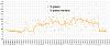 Clicca l'immagine per ingrandirla.&nbsp;

Nome: Percentuale di grasso 2026_06_20.jpg&nbsp;
Visualizzazioni: 0&nbsp;
Dimensione: 108.0 KB&nbsp;
ID: 19344