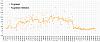 Clicca l'immagine per ingrandirla.&nbsp;

Nome: Percentuale di grasso 2026_08_16.jpg&nbsp;
Visualizzazioni: 0&nbsp;
Dimensione: 110.6 KB&nbsp;
ID: 19359