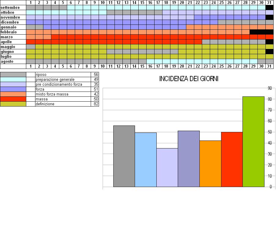 Clicca l'immagine per ingrandirla. 

Nome: macrociclo.JPG 
Visualizzazioni: 2293 
Dimensione: 89.5 KB 
ID: 9895