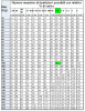 Clicca l'immagine per ingrandirla. 

Nome: tabella-massimale.gif 
Visualizzazioni: 1779 
Dimensione: 31.5 KB 
ID: 15752