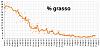 Clicca l'immagine per ingrandirla. 

Nome: Percentuale di grasso 2018_08_25.jpg 
Visualizzazioni: 207 
Dimensione: 83.3 KB 
ID: 16849