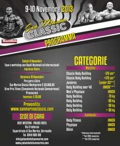 San Marino Classic 2013 IFBB